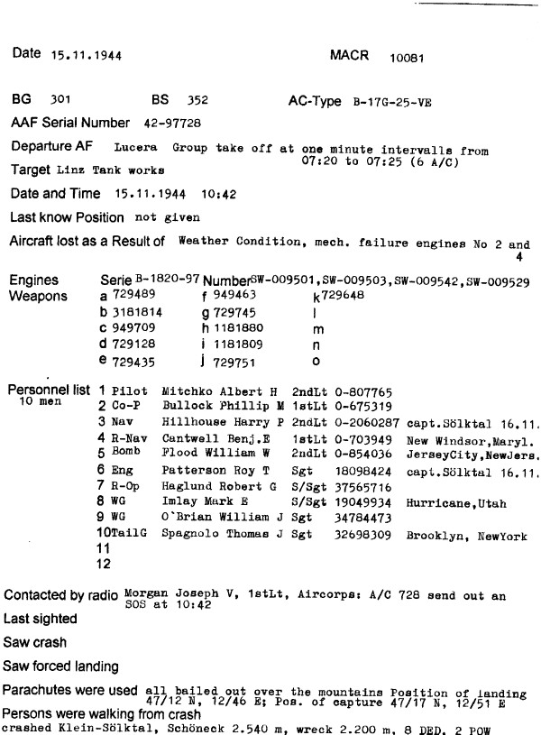 MACR 10081 shows crew of 42-97728