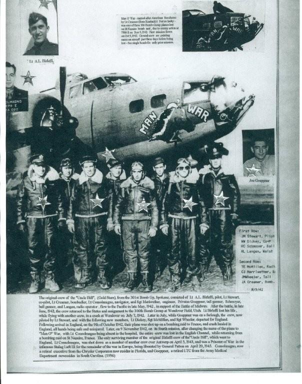 Captions in picture: - 301st BG, Army Air Corps Library and Museum